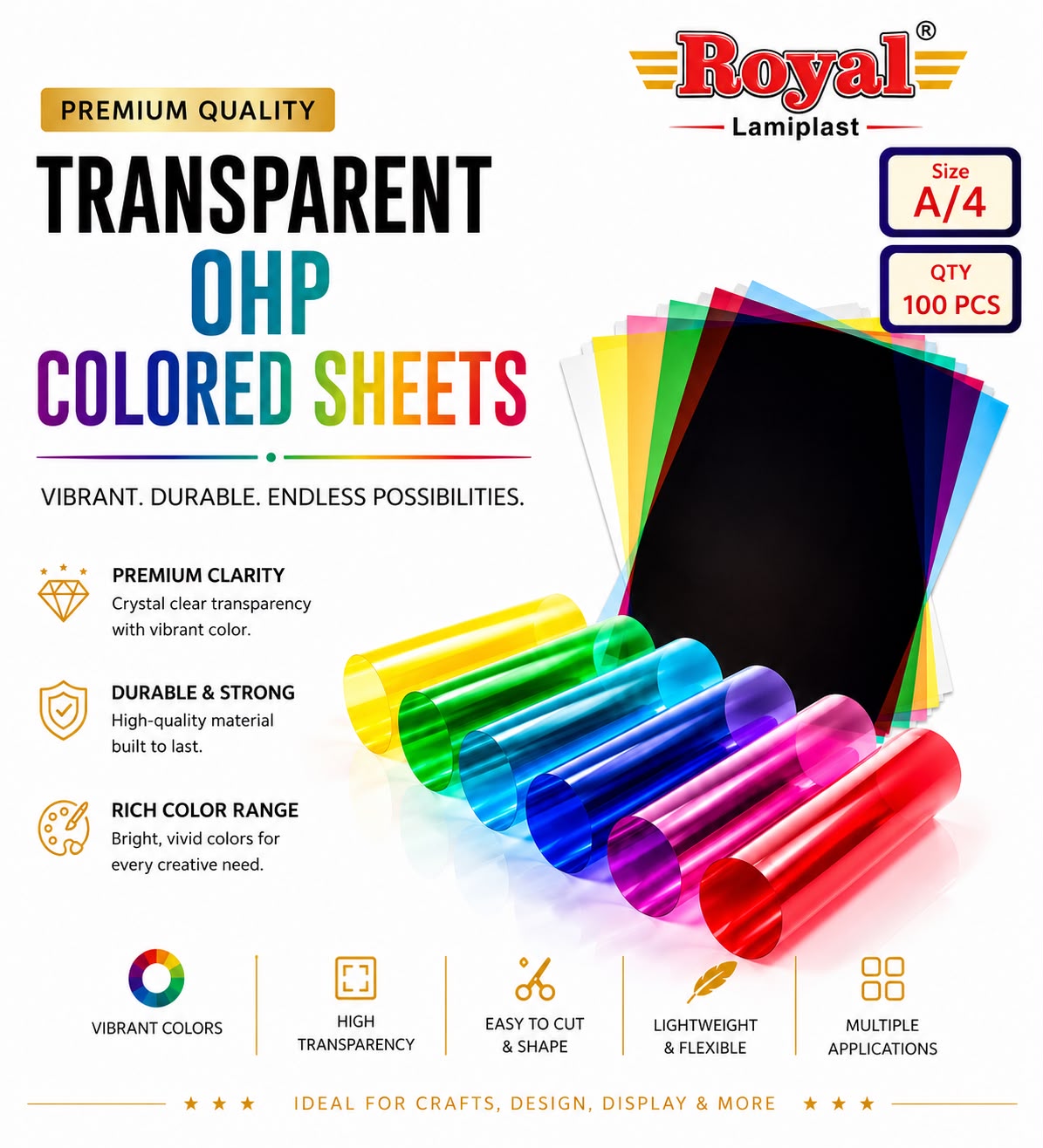 Imported OHP Sheet Mumbai